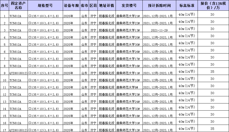 TC5612A、QTZ80(6012)